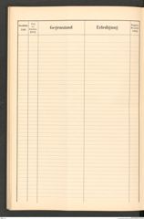 k.k. naturhistorisches Hofmuseum, Protokollbuch Intendanzakten 1902, Seite 86